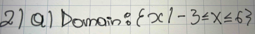 Domain?  x|-3≤ x≤ 6