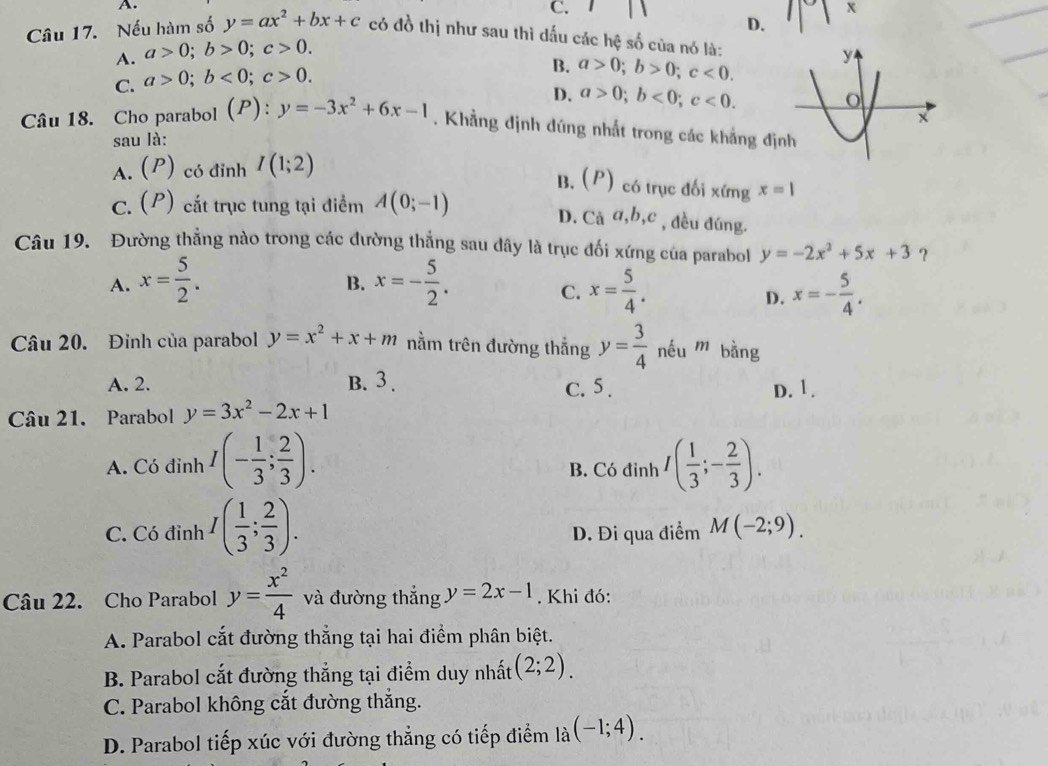 C.
x
D.
Câu 17. Nếu hàm số y=ax^2+bx+c có đồ thị như sau thì dấu các hệ số của nó là:
A. a>0;b>0;c>0.
C. a>0;b<0;c>0.
B. a>0;b>0;c<0.
D. a>0;b<0;c<0.
Câu 18. Cho parabol (P): y=-3x^2+6x-1. Khẳng định dúng nhất trong các khẳng địn
sau là:
A. (P) có đỉnh I(1;2)
B. (P) có trục đối xứng x=1
C. (P) cắt trục tung tại điểm A(0;-1) D. Caa,b, , đều đúng.
Câu 19. Đường thẳng nào trong các đường thẳng sau đây là trục đối xứng của parabol y=-2x^2+5x+3 ?
B.
A. x= 5/2 . x=- 5/2 . x= 5/4 . x=- 5/4 .
C.
D.
Câu 20. Đinh của parabol y=x^2+x+m nằm trên đường thắng y= 3/4  nếu m bàng
A. 2. B. 3 . C.  5 . D. 1.
Câu 21. Parabol y=3x^2-2x+1
A. Có đỉnh I(- 1/3 ; 2/3 ). B. Có đỉnh I( 1/3 ;- 2/3 ).
C. Có đỉnh I( 1/3 ; 2/3 ). D. Đi qua điểm M(-2;9).
Câu 22. Cho Parabol y= x^2/4  và đường thắng y=2x-1. Khi đó:
A. Parabol cắt đường thắng tại hai điểm phân biệt.
B. Parabol cắt đường thắng tại điểm duy nhất (2;2).
C. Parabol không cắt đường thắng.
D. Parabol tiếp xúc với đường thẳng có tiếp điểm là (-1;4).