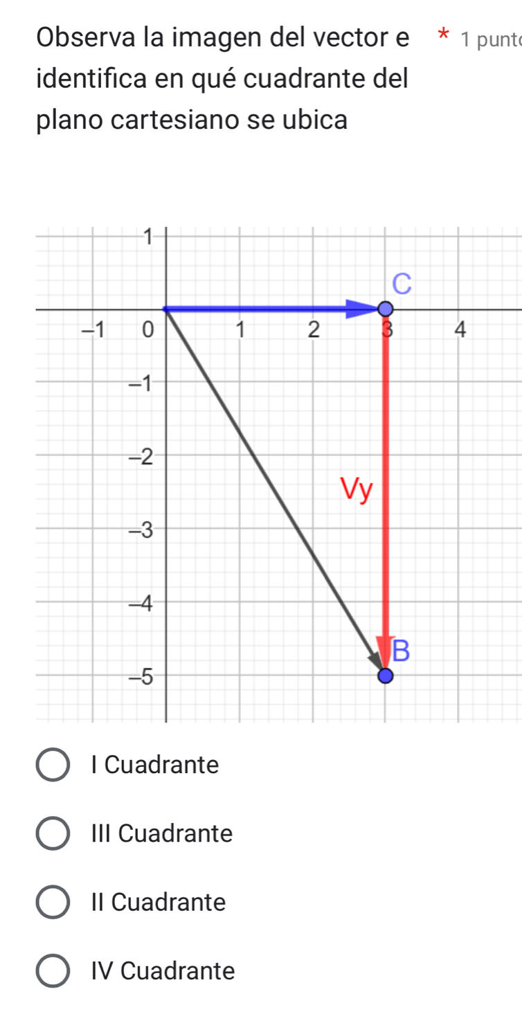 Observa la imagen del vector e * 1 punte
identifica en qué cuadrante del
plano cartesiano se ubica
I Cuadrante
III Cuadrante
II Cuadrante
IV Cuadrante