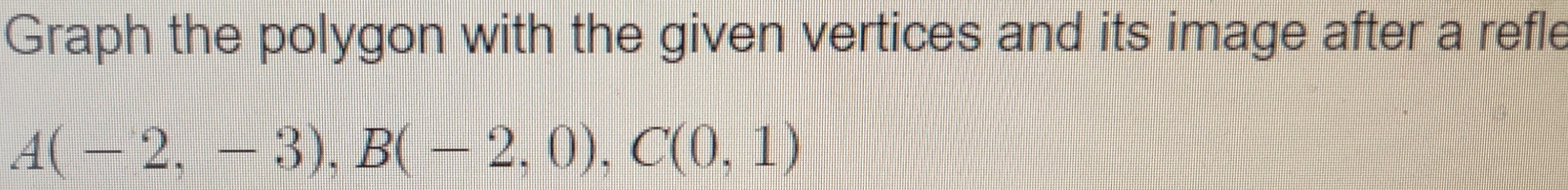 Graph the polygon with the given vertices and its image after a refle
A(-2,-3), B(-2,0), C(0,1)
