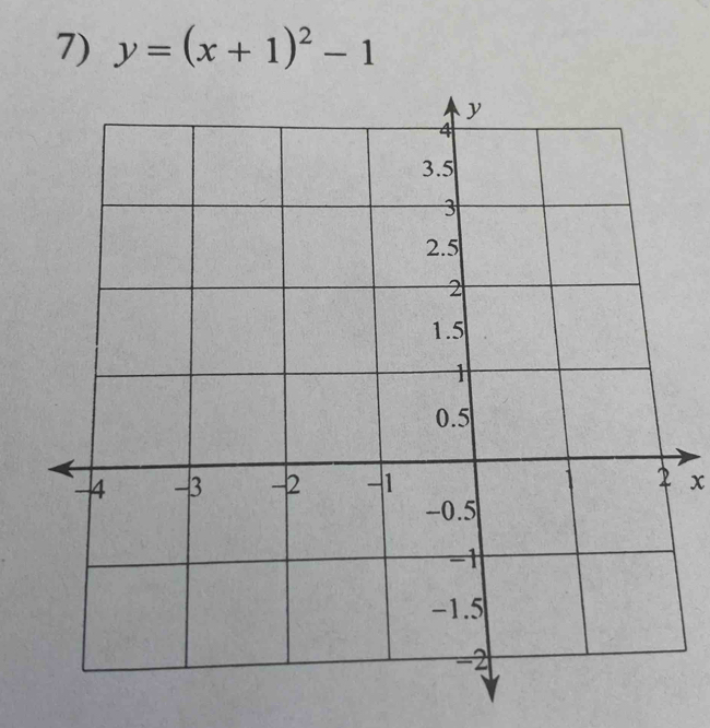 y=(x+1)^2-1
x