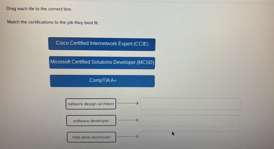 Drag each tile to the correct box.
Match the certifications to the job they best fit.
Cisco Certified Internetwork Expert (CCIE)
Microsoft Certified Solutions Developer (MCSD)
CompTIAA+
network design architect
software developer
help desk technician