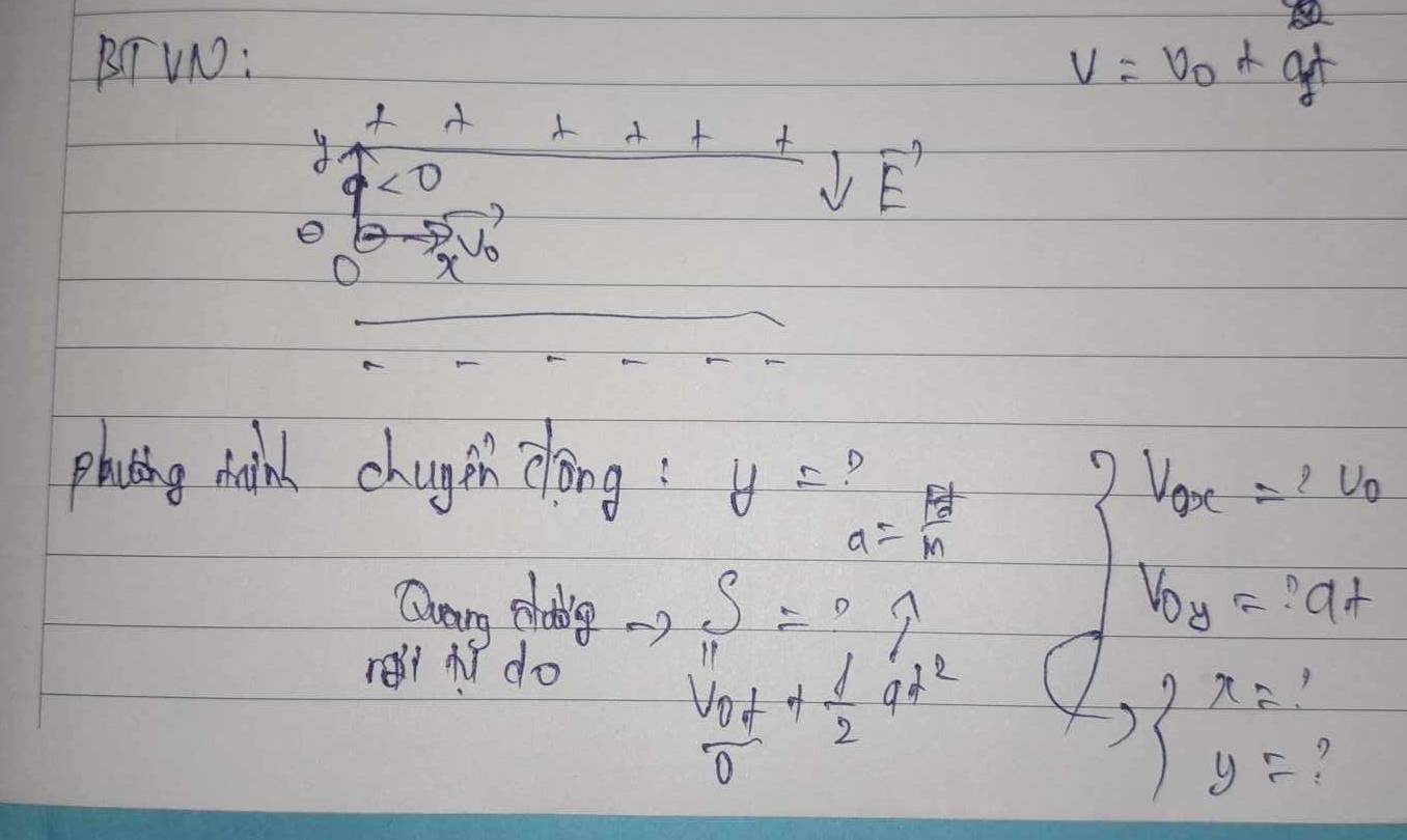 BT VN:
upsilon =upsilon _0+gt
A +++++
4
<0</tex> 
downarrow vector E' 
O x nu _0 
placing hohinl chugth clong! y= D
a=frac F_dm
v_Ox=2v_0
Caunng oldbilg.) S=?uparrow v_0y=?at
rell Ndo
v_0''t+ 1/2 at^2 Q beginarrayl x=1 y=endarray.