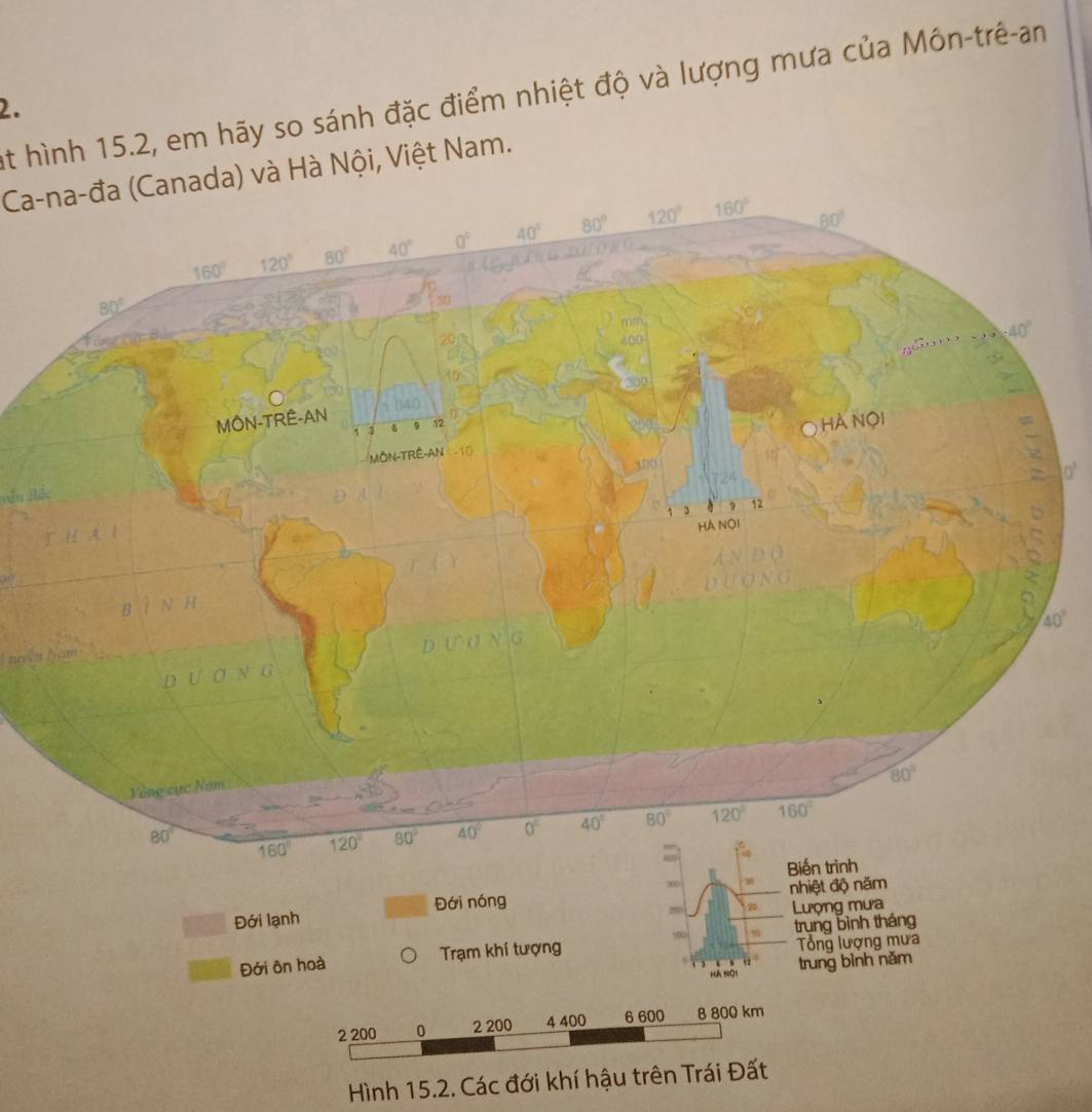 hình 15.2, em hãy so sánh đặc điểm nhiệt độ và lượng mưa của Môn-trê-an
2.
Ca-na-đa (Canada) và Hà Nội, Việt Nam.
0^3
40°
2 200 0 2 200 4 400 6 600 8 800 km
Hình 15.2. Các đới khí hậu trên Trái Đất