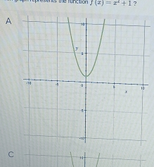 te tn f(x)=x^2+1 ? 
A 
C