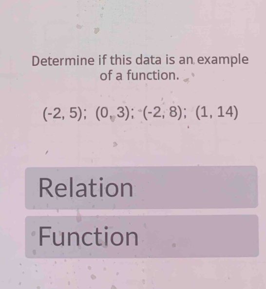 Determine if this data is an example 
of a function.
(-2,5);(0,3); (-2,8); (1,14)
Relation 
Function