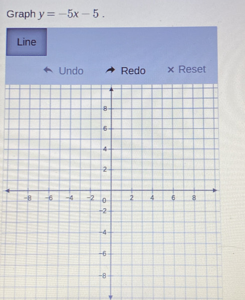 Graph y=-5x-5. 
Line 
Undo Redo × Reset