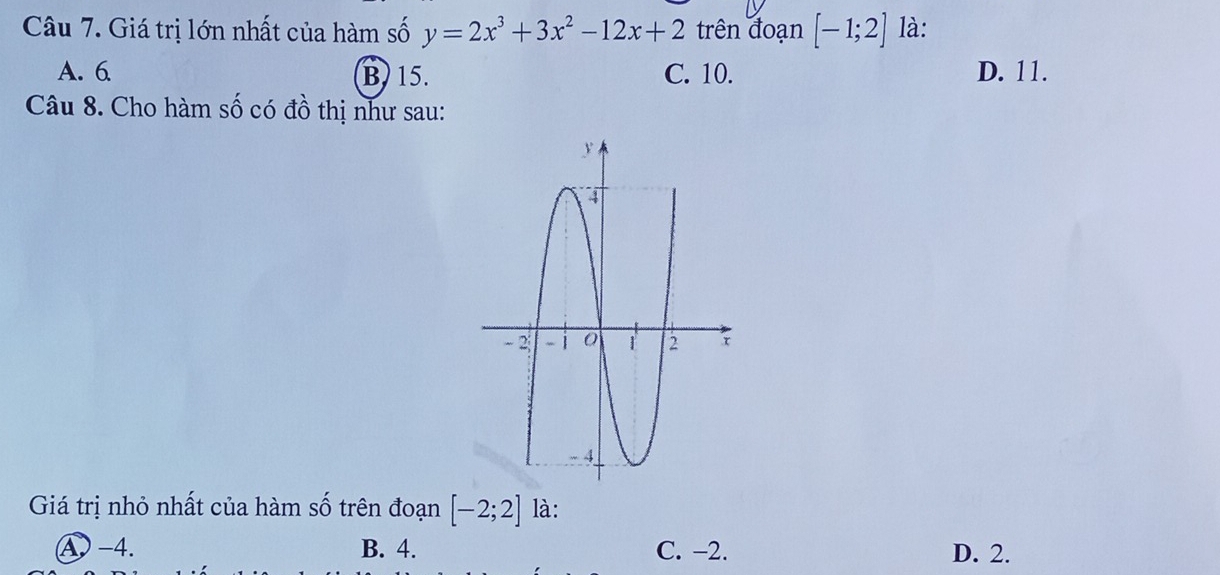 Giá trị lớn nhất của hàm số y=2x^3+3x^2-12x+2 trên đoạn [-1;2] là:
A. 6 B) 15. C. 10. D. 11.
Câu 8. Cho hàm số có đồ thị như sau:
Giá trị nhỏ nhất của hàm số trên đoạn [-2;2] là:
Ⓐ -4. B. 4. C. −2. D. 2.