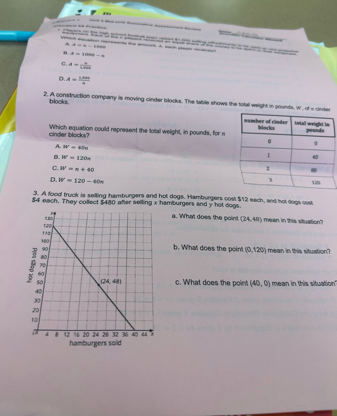 Cn e   '  
Sandard 2a Practes
a K a
A. A=n-1000
Which equation represents the amount, A. each player receives?
B. A=1000-n
C. A= n/1,000 
D. A= (1,000)/n 
blocks.
2. A construction company is moving cinder blocks. The table shows the total weight in pounds, w, of π cinder
Which equation could represent the total weight, in pounds, for n
cinder blocks?
A. W=40n
B. W=120n
C. W=n+40
D. W=120-40n
3. A food truck is selling hamburgers and hot dogs. Hamburgers cost $12 each, and hot dogs cost
$4 each. They collect $480 after selling x hamburgers and y hot dogs.
a. What does the point (24,48) mean in this situation?
b. What does the point (0,120) mean in this situation?
c. What does the point (40,0)
mean in this situation?
hamburgers sold