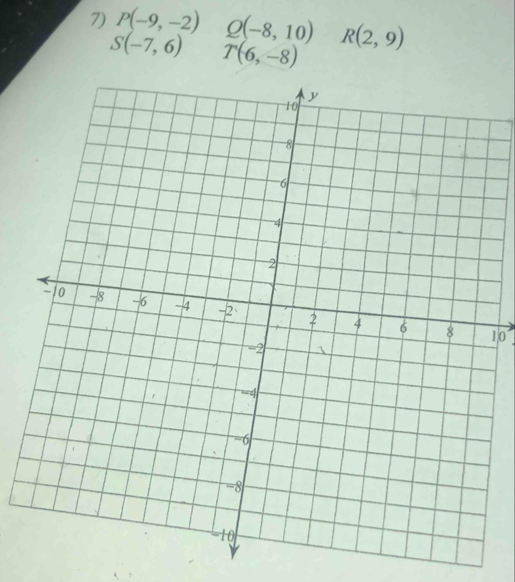 P(-9,-2) Q(-8,10) R(2,9)
S(-7,6) T(6,-8)
10