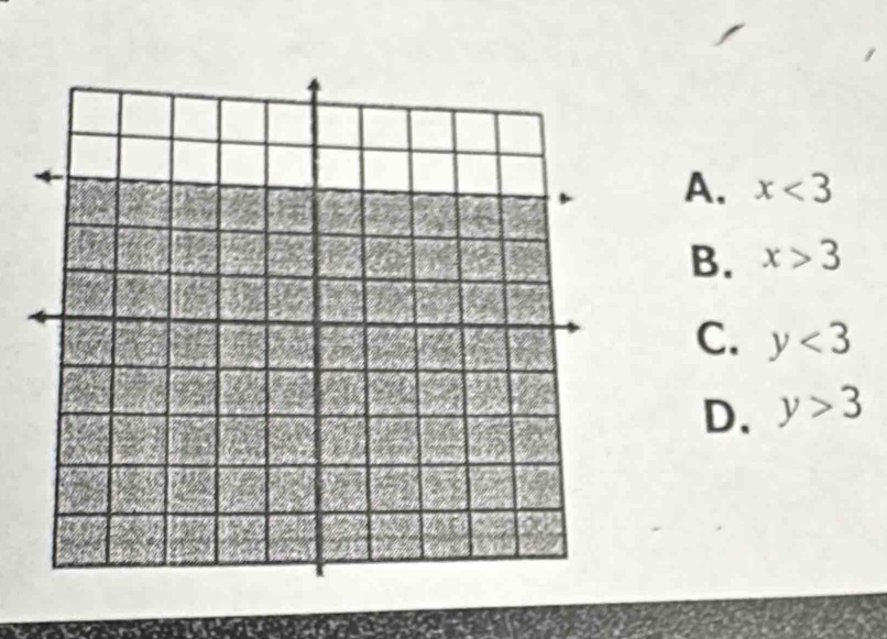 A. x<3</tex>
B. x>3
C. y<3</tex>
D. y>3