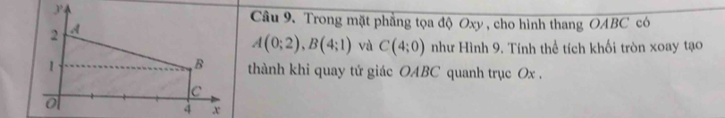 Trong mặt phẳng tọa độ Oxy , cho hình thang OABC có
A(0;2), B(4;1) và C(4;0) như Hình 9. Tính thể tích khối tròn xoay tạo 
thành khi quay tứ giác OABC quanh trục Ox.