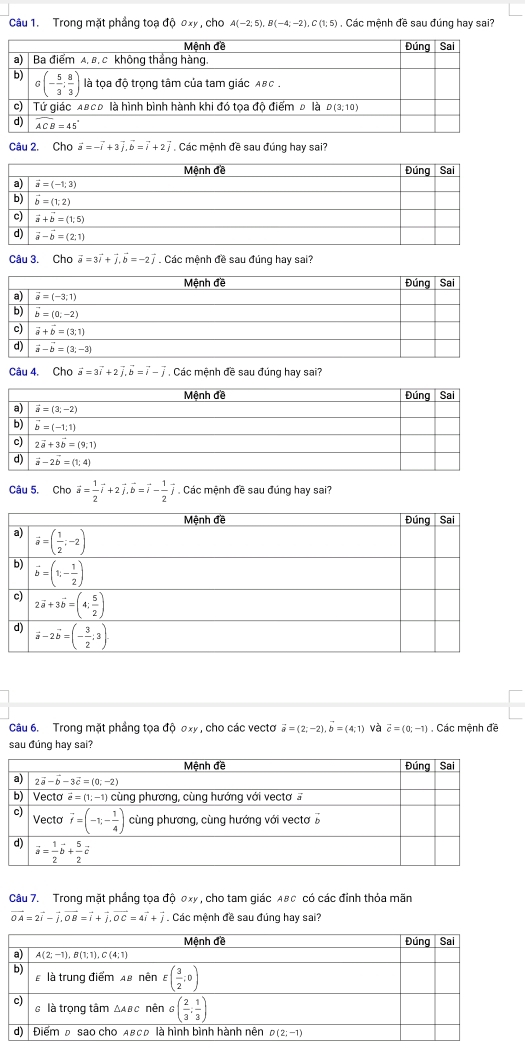 Trong mặt phẳng toạ độ oxy , cho A(-2;5),B(-4;-2),C(1;5). Các mệnh đề sau đúng hay sai?
Câu 2. Cho vector a=-vector i+3vector j,vector b=vector i+2vector j. Các mệnh đề sau đúng hay sai?
Câu 3. Cho vector a=3vector i+vector j,vector b=-2vector j. Các mệnh đề sau đúng hay sai?
Câu 4. Cho vector a=3vector i+2vector j,vector b=vector i-vector j. Các mệnh đề sau đúng hay sai?
Câu 5. Cho vector a= 1/2 vector i+2vector j.vector b=vector i- 1/2 vector j Các mệnh đề sau đúng hay sai?
Câu 6. Trong mặt phẳng tọa độ ơxy , cho các vectơ vector a=(2;-2),vector b=(4;1) và vector c=(0;-1). Các mệnh đề
sau đúng hay sai?
Câu 7. Trong mặt phầng tọa độ σxy , cho tam giác Aвc có các đỉnh thỏa mãn
vector OA=2vector i-vector j,vector OB=vector i+vector j,vector OC=4vector i+vector j Các mệnh đề sau đúng hay sai?