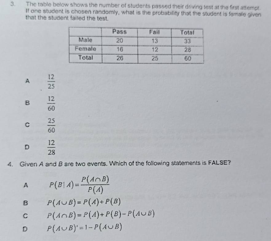 The table below shows the number of students passed their driving test at the first attempt.
If one student is chosen randomly, what is the probability that the student is female given
that the student failed the test.
A  12/25 
B  12/60 
C  25/60 
D  12/28 
4. Given A and B are two events. Which of the following statements is FALSE?
A P(B|A)= P(A∩ B)/P(A) 
B P(A∪ B)=P(A)+P(B)
C P(A∩ B)=P(A)+P(B)-P(A∪ B)
D P(A∪ B)'=1-P(A∪ B)