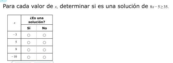 Para cada valor de x, determinar si es una solución de 8x-5≥ 35.