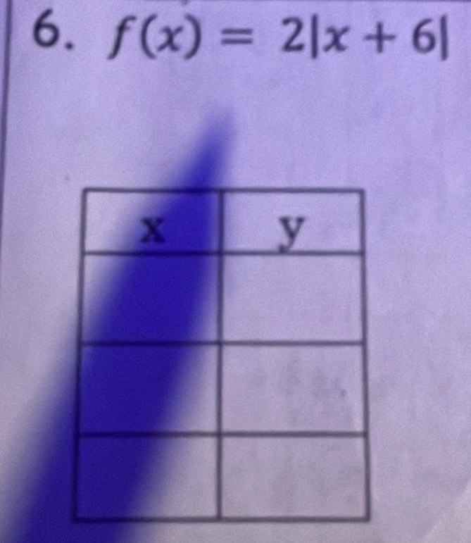 f(x)=2|x+6|