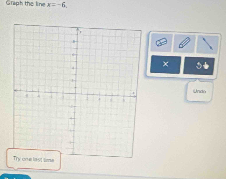 Graph the line x=-6. 
× 
Undo