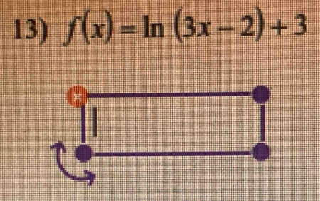 f(x)=ln (3x-2)+3