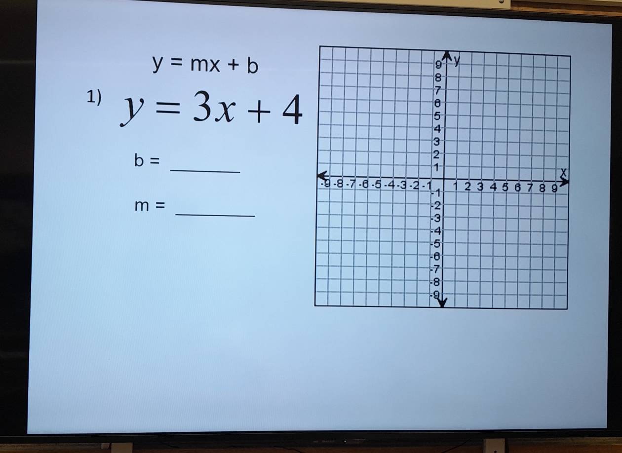 y=mx+b
1) y=3x+4
b=
_ 
_
m=