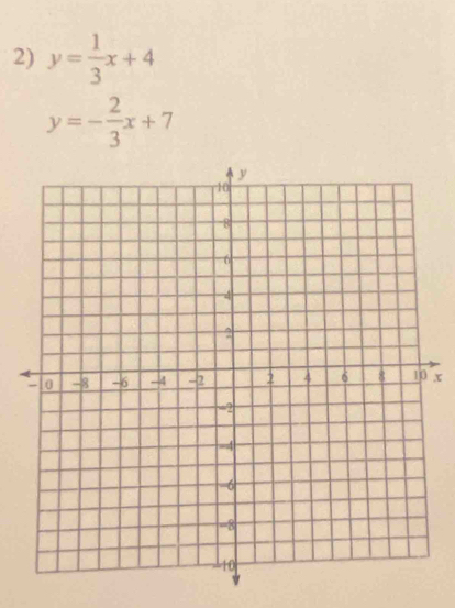 y= 1/3 x+4
y=- 2/3 x+7
x