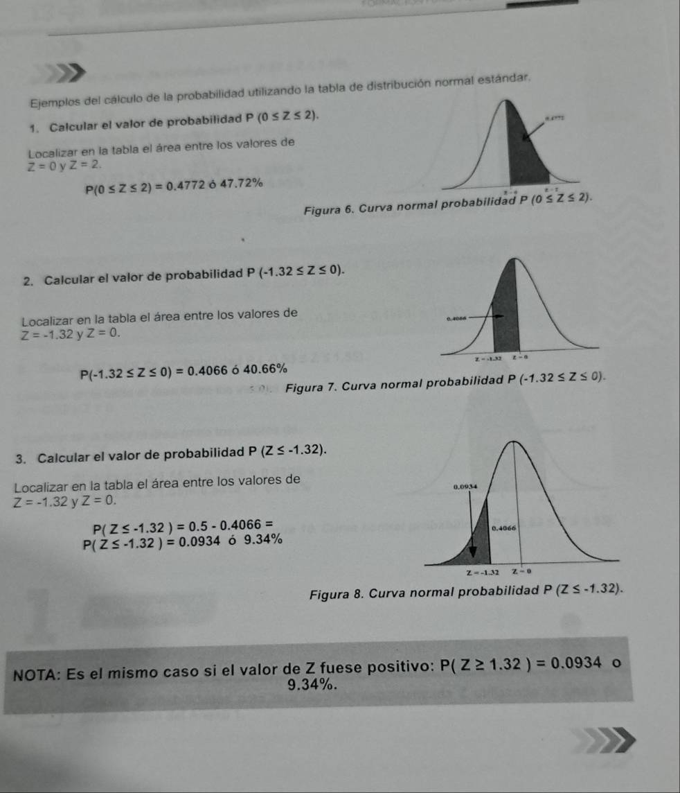 Ejemplos del cálculo de la probabilidad utilizando la tabla de distribución normal estándar.
1. Calcular el valor de probabilidad P(0≤ Z≤ 2).
Localizar en la tabla el área entre los valores de
Z=0 ν Z=2.
P(0≤ Z≤ 2)=0.4772varphi 47.72%
Figura 6. Curva norm
2. Calcular el valor de probabilidad P(-1.32≤ Z≤ 0).
Localizar en la tabla el área entre los valores de
Z=-1.32 y Z=0.
P(-1.32≤ Z≤ 0)=0.4066dot 040.66%
Figura 7. Curva normal probabilidad P(-1.32≤ Z≤ 0).
3. Calcular el valor de probabilidad P(Z≤ -1.32).
Localizar en la tabla el área entre los valores de
Z=-1.32 y Z=0.
P(Z≤ -1.32)=0.5-0.4066=
P(Z≤ -1.32)=0.0934 ó 9.34%
Figura 8. Curva normal probabilidad P(Z≤ -1.32).
NOTA: Es el mismo caso si el valor de Z fuese positivo: P(Z≥ 1.32)=0.0934 o
9.34%.