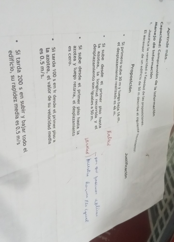 Aprende más...
Capacidad: Comprensión de la información
Manejo de información
1. Justifica la veracidad o falsedad de las proposiciones.
El ascensor de un edificio de 50 m describe el siguiente movimiento:
Proposición
Justificación
Si primero sube 30 m y luego baja 16 m,
el desplazamiento realizado es 46 m.
Si sube desde el primer piso hasta
la azotea, la longitud recorrida y el
desplazamiento son iguales a 50 m.
Si sube desde el primer piso hasta la
azotea y luego retorna, el desplazamiento
es cero.
Si tarda 100 s en ir desde el primer piso a
la azotea, el valor de su velocidad media
es 0.5 m/s.
Si tarda 200 s en subir y bajar todo el
edificio, su rapidez media es 0.5 m/s