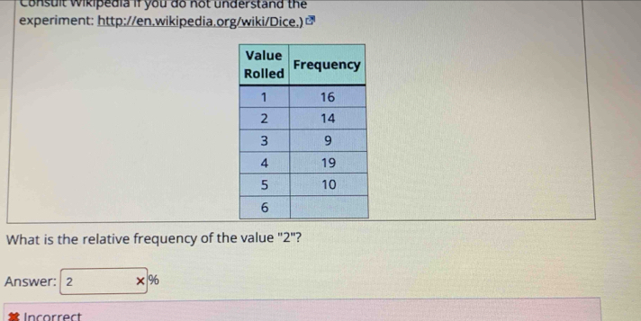 Consult Wikipedia if you do not understand the 
experiment: http://en.wikipedia.org/wiki/Dice.) 
What is the relative frequency of the value "2"? 
Answer: 2* 96
Incorrect