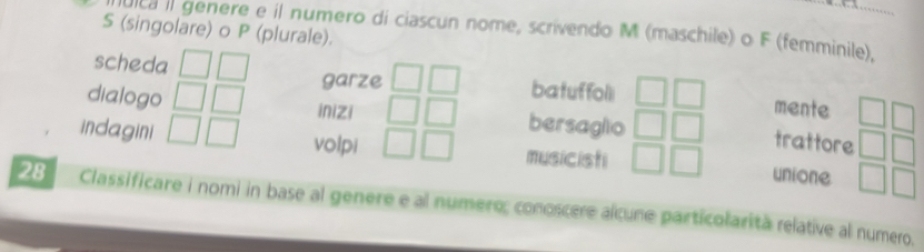 (singolare) o P (plurale). 
lulca il genere e il numero di ciascun nome, scrivendo M (maschile) o F (femminile). 
scheda garze batuffol: mente 
dialogo inizi bersaglio 
trattore 
indagini volpi musicisti unione
28 Classificare i nomi in base al genere e al numero; conoscere alcune particolarità relative al numero.