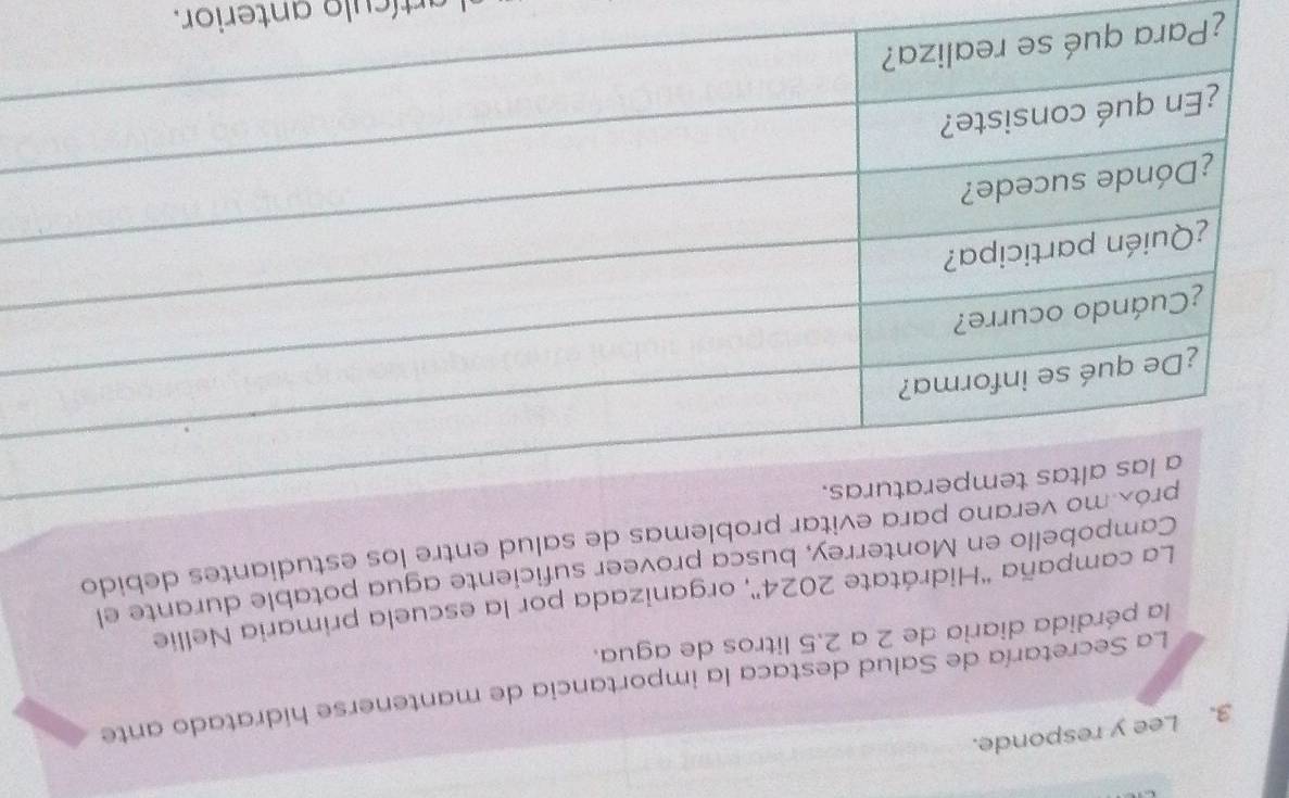 Lee y responde. 
La Secretaría de Salud destaca la importancia de mantenerse hidratado ante 
la pérdida diaria de 2 a 2.5 litros de agua. 
La campaña “Hidrátate 2024 ”, organizada por la escuela primaria Nellie 
Campobello en Monterrey, busca proveer suficiente agua potable durante el 
próx mo verano para evitar problemas de salud entre los estudiantes debido 
s temperaturas. 
tículo anterior.