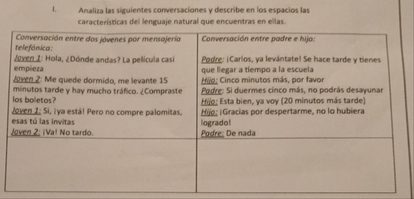 Analiza las siguientes conversaciones y describe en los espacios las 
características del lenguaje natural que encuentras en ellas.