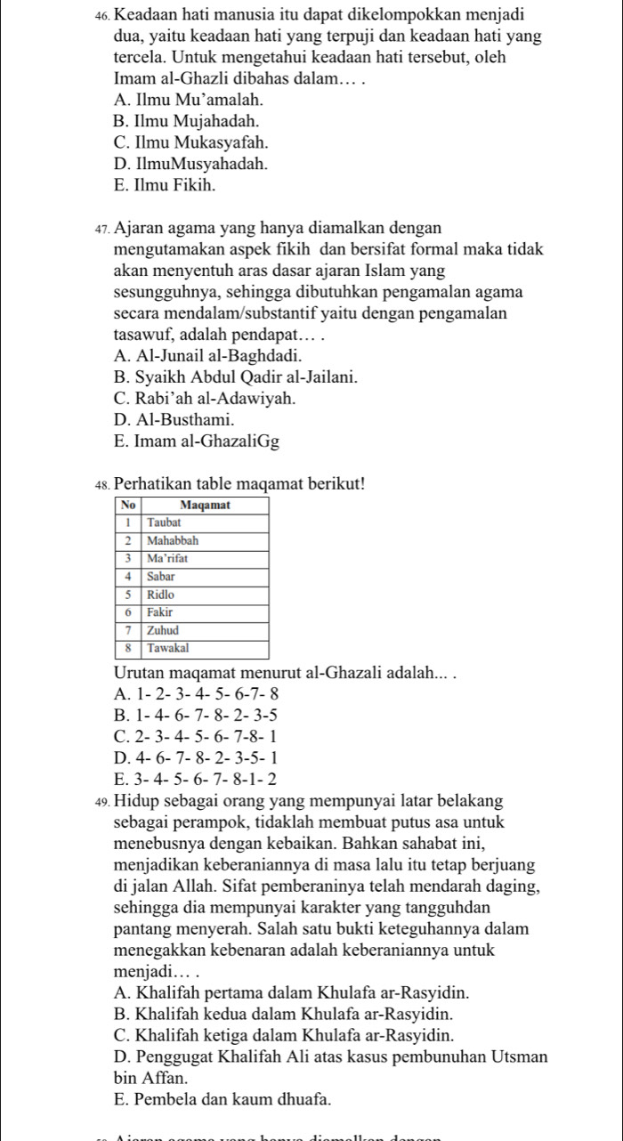 Keadaan hati manusia itu dapat dikelompokkan menjadi
dua, yaitu keadaan hati yang terpuji dan keadaan hati yang
tercela. Untuk mengetahui keadaan hati tersebut, oleh
Imam al-Ghazli dibahas dalam… .
A. Ilmu Mu’amalah.
B. Ilmu Mujahadah.
C. Ilmu Mukasyafah.
D. IlmuMusyahadah.
E. Ilmu Fikih.
47. Ajaran agama yang hanya diamalkan dengan
mengutamakan aspek fikih dan bersifat formal maka tidak
akan menyentuh aras dasar ajaran Islam yang
sesungguhnya, sehingga dibutuhkan pengamalan agama
secara mendalam/substantif yaitu dengan pengamalan
tasawuf, adalah pendapat… .
A. Al-Junail al-Baghdadi.
B. Syaikh Abdul Qadir al-Jailani.
C. Rabi’ah al-Adawiyah.
D. Al-Busthami.
E. Imam al-GhazaliGg
48. Perhatikan table maqamat berikut!
Urutan maqamat menurut al-Ghazali adalah... .
A. 1- 2- 3- 4- 5- 6-7- 8
B. 1- 4- 6- 7- 8- 2- 3-5
C. 2- 3- 4- 5- 6- 7-8- 1
D. 4- 6- 7- 8- 2- 3-5- 1
E. 3- 4- 5- 6- 7- 8-1- 2
49. Hidup sebagai orang yang mempunyai latar belakang
sebagai perampok, tidaklah membuat putus asa untuk
menebusnya dengan kebaikan. Bahkan sahabat ini,
menjadikan keberaniannya di masa lalu itu tetap berjuang
di jalan Allah. Sifat pemberaninya telah mendarah daging,
sehingga dia mempunyai karakter yang tangguhdan
pantang menyerah. Salah satu bukti keteguhannya dalam
menegakkan kebenaran adalah keberaniannya untuk
menjadi… .
A. Khalifah pertama dalam Khulafa ar-Rasyidin.
B. Khalifah kedua dalam Khulafa ar-Rasyidin.
C. Khalifah ketiga dalam Khulafa ar-Rasyidin.
D. Penggugat Khalifah Ali atas kasus pembunuhan Utsman
bin Affan.
E. Pembela dan kaum dhuafa.