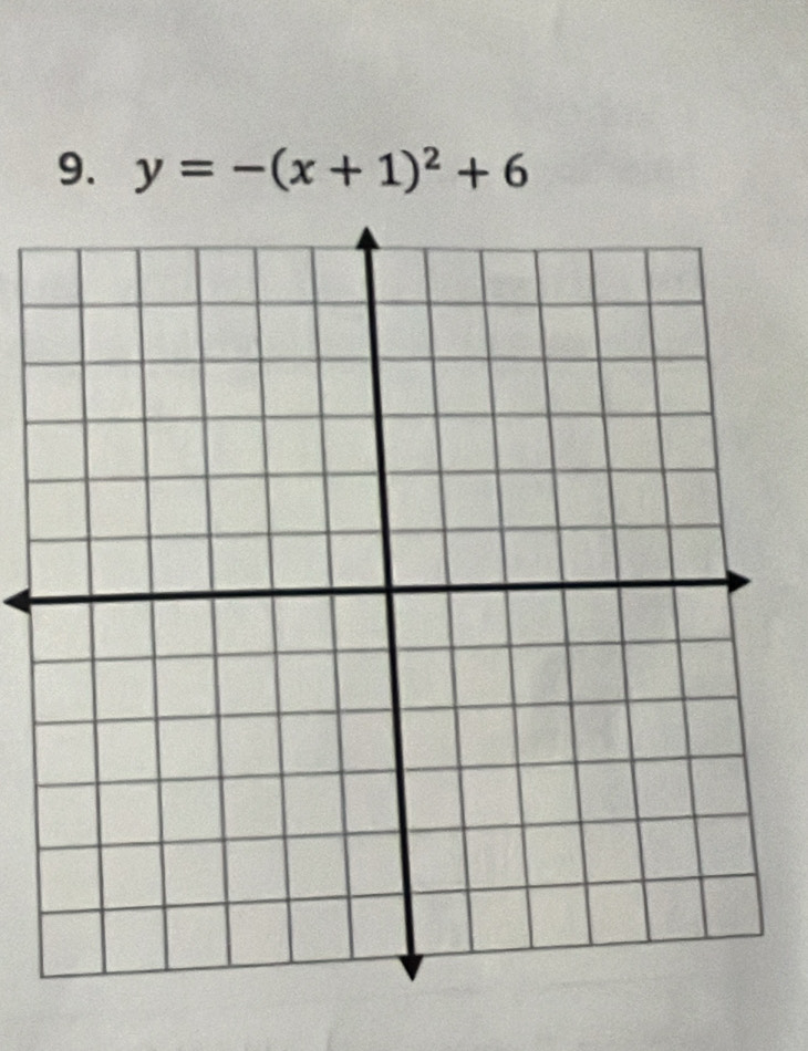 y=-(x+1)^2+6