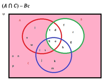 (A∩ C)-Bc
U