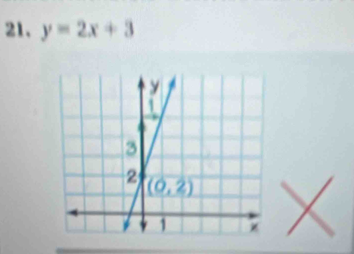 y=2x+3