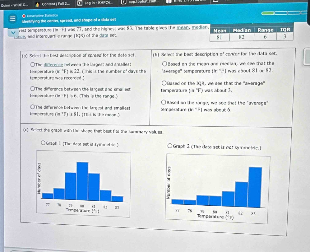 Quinn - WIDE C. Content / Fall 2... Log in - KHPCo... app.tophat.com... 
Descriptive Statistics 
Identifying the center, spread, and shape of a data set 
vest temperature (in°F) ) was 77, and the highest was 83. The table gives the mean, med 
range, and interquartile range (IQR) of the data set. 
(a) Select the best description of spread for the data set. (b) Select the best description of center for the data set. 
○The difference between the largest and smallest Based on the mean and median, we see that the 
temperature (in°F) is 22. (This is the number of days the "average" temperature (in°F) was about 81 or 82. 
temperature was recorded.) 
Based on the IQR, we see that the "average" 
The difference between the largest and smallest temperature in °F) was about 3. 
temperature (in°F) is 6. (This is the range.) 
)Based on the range, we see that the "average" 
The difference between the largest and smallest temperature (in°F ) was about 6. 
temperature (in°F) is 81. (This is the mean.) 
(c) Select the graph with the shape that best fits the summary values.