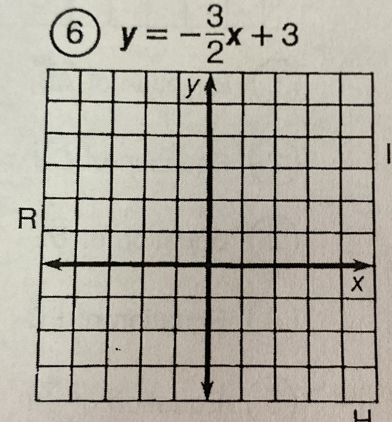 6 y=- 3/2 x+3