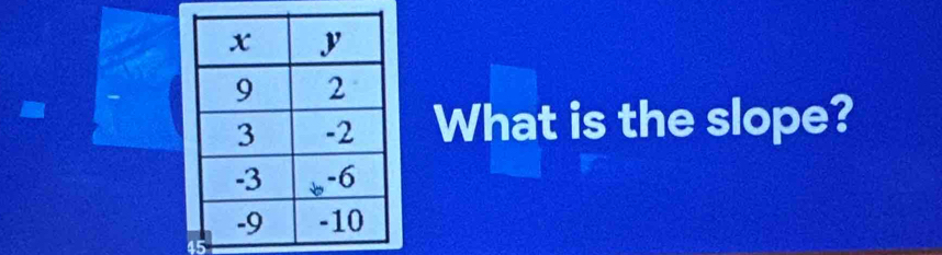 What is the slope?
45