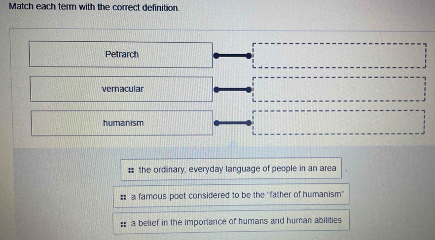 Match each term with the correct definition.
Petrarch
vernacular
humanism
the ordinary, everyday language of people in an area
a famous poet considered to be the “father of humanism”
a belief in the importance of humans and human abilities