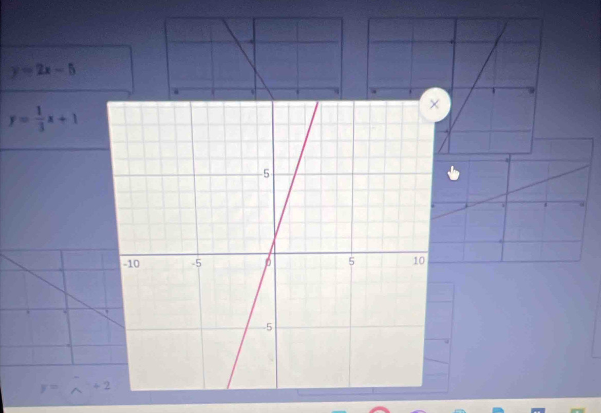 y=2x-5
a
y= 1/3 x+1
y=x^2+2