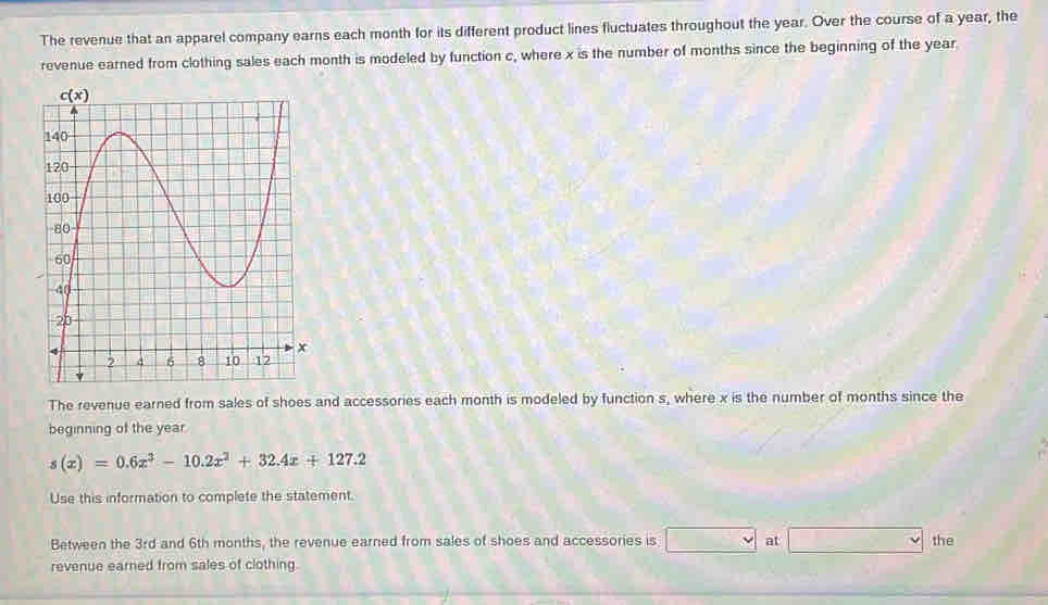 The revenue that an apparel company earns each month for its different product lines fluctuates throughout the year. Over the course of a year, the
revenue earned from clothing sales each month is modeled by function c, where x is the number of months since the beginning of the year
The revenue earned from sales of shoes and accessories each month is modeled by function s, where x is the number of months since the
beginning of the year
s(x)=0.6x^3-10.2x^2+32.4x+127.2
Use this information to complete the statement.
Between the 3rd and 6th months, the revenue earned from sales of shoes and accessories is at the
revenue earned from sales of clothing.