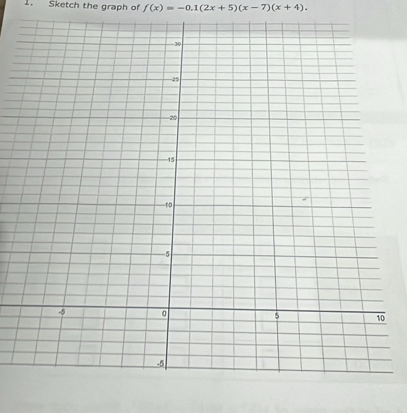 Sketch the graph of f(x)=-0.1(2x+5)(x-7)(x+4).