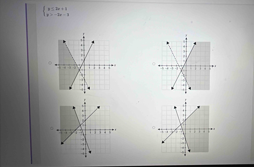 beginarrayl y≤ 2x+1 y>-2x-3endarray.