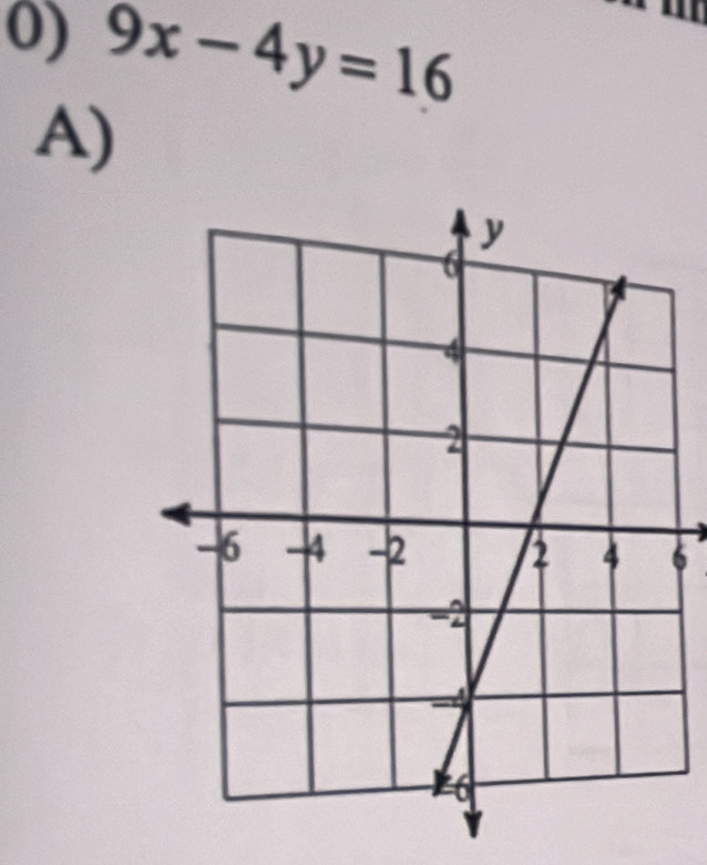 9x-4y=16
A)
6