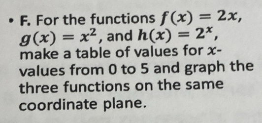 For the functions f(x)=2x,
g(x)=x^2 , and h(x)=2^x, 
make a table of values for x -
values from 0 to 5 and graph the
three functions on the same
coordinate plane.