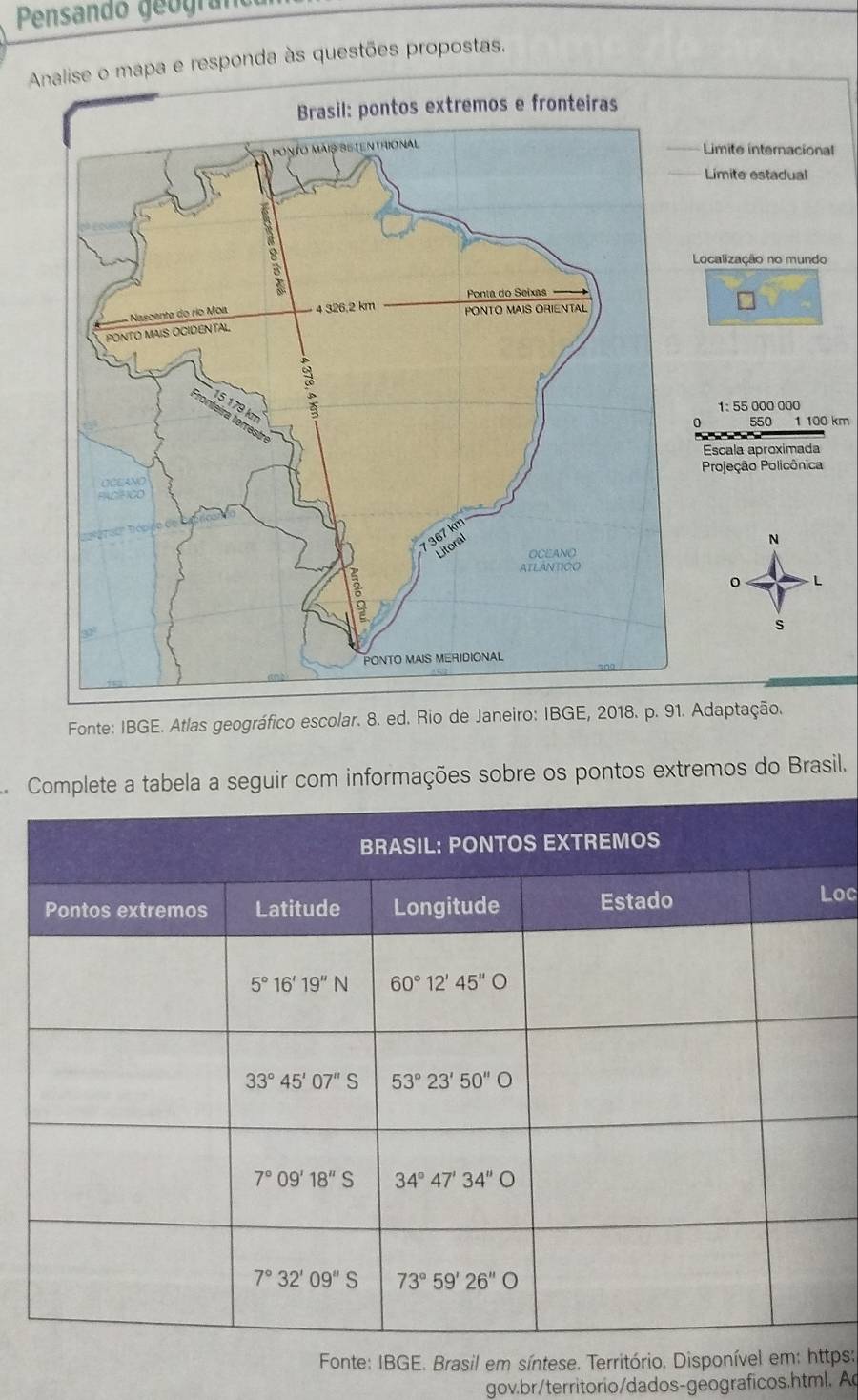 Pensando geográn
Analise o mapa e responda às questões propostas.
Limite internacional
Limite estadual
Localização no mundo
1: 55 000 000
550 1 100 km
Escala aproximada
Projeção Policônica
N
S
Fonte: IBGE. Atlas geográfico escolar. 8. ed. Rio de Janeiro: IBGE, 2018. p. 91. Adaptação.
Complete a tabela a seguir com informações sobre os pontos extremos do Brasil.
oc
Fonte: IBGE. Brasil em síntese. Território. Disponível em: https:
gov.br/territorio/dados-geograficos.html. Ac