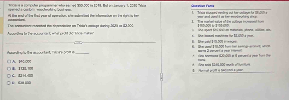 Tricia is a computer programmer who eamed $50,000 in 2019. But on January 1, 2020 Tricia Question Facts
opened a custom woodworking business.
1. Tricia stopped renting out her cottage for $6.000 a
At the end of the first year of operation, she submitted the information on the right to her year and used it as her woodworking shop.
accountant. 2. The market value of the cottage incressed from
The accountant recorded the depreciation on Tricia's cottage during 2020 as $2,000. $100.000 to $105.000.
3. She spent $10.000 on matertals, phone, uflities, atc
According to the accountant, what profit did Tricia make? 4. She leased machines for $2,000 a year.
_
5. She paid $10,000 in wages.
6. She used $15,000 from her savings account, which
According to the accountant, Tricia's profit is_ . eams 2 percent a year interest.
7. She borrowed $20,000 at 8 percent a year from the
A. $40,000
bank.
8. She sold $240,000 worth of furiture.
B. $125,100
9. Normal profit is $40,000 a year.
C. $214,400
D. $38,000