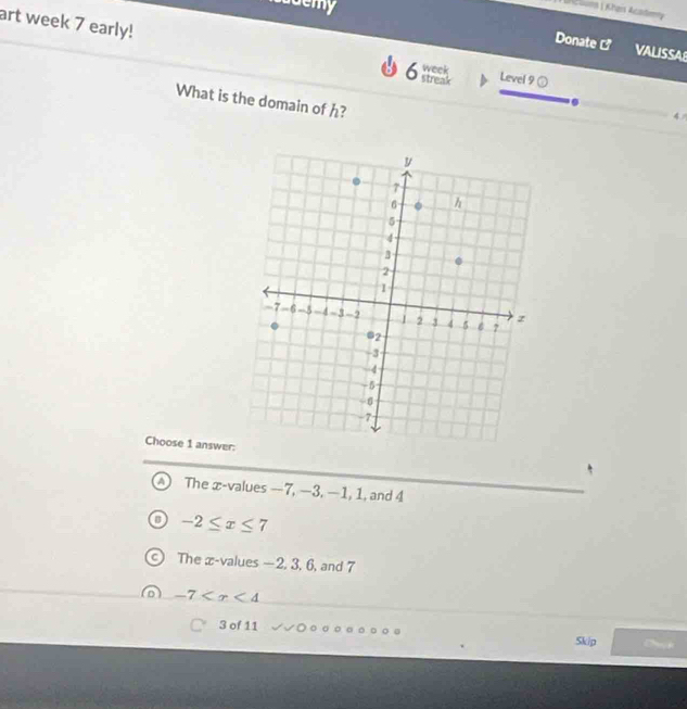 demy
Khonn | Khais Acintey
Donate VALISSA8
art week 7 early! 6 streak Level 9 ②
week
What is the domain of h?
.
4.
Choose 1 answer
A The x -values —7, —3, —1, 1, and 4
-2≤ x≤ 7
The x -values —2. 3, 6, and 7
-7
○ 3 of 11
Skip