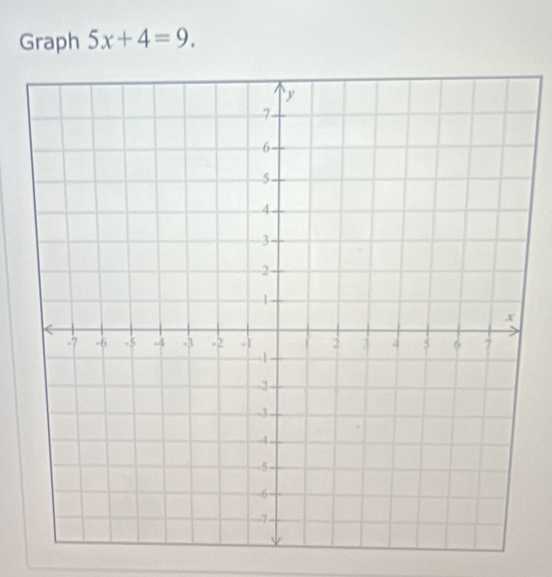 Graph 5x+4=9.