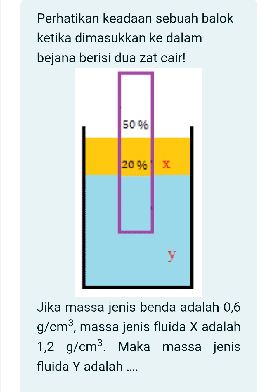 Perhatikan keadaan sebuah balok 
ketika dimasukkan ke dalam 
Jika massa jenis benda adalah 0,6
g/cm^3 , massa jenis fluida X adalah 
. Maka massa jenis 
fluida Y adalah ....