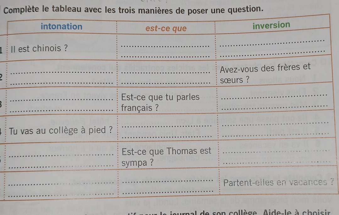 Complète le tableau avec les trois manièrser une question. 
l 
? 
* so n collège, Aide-le à choisir